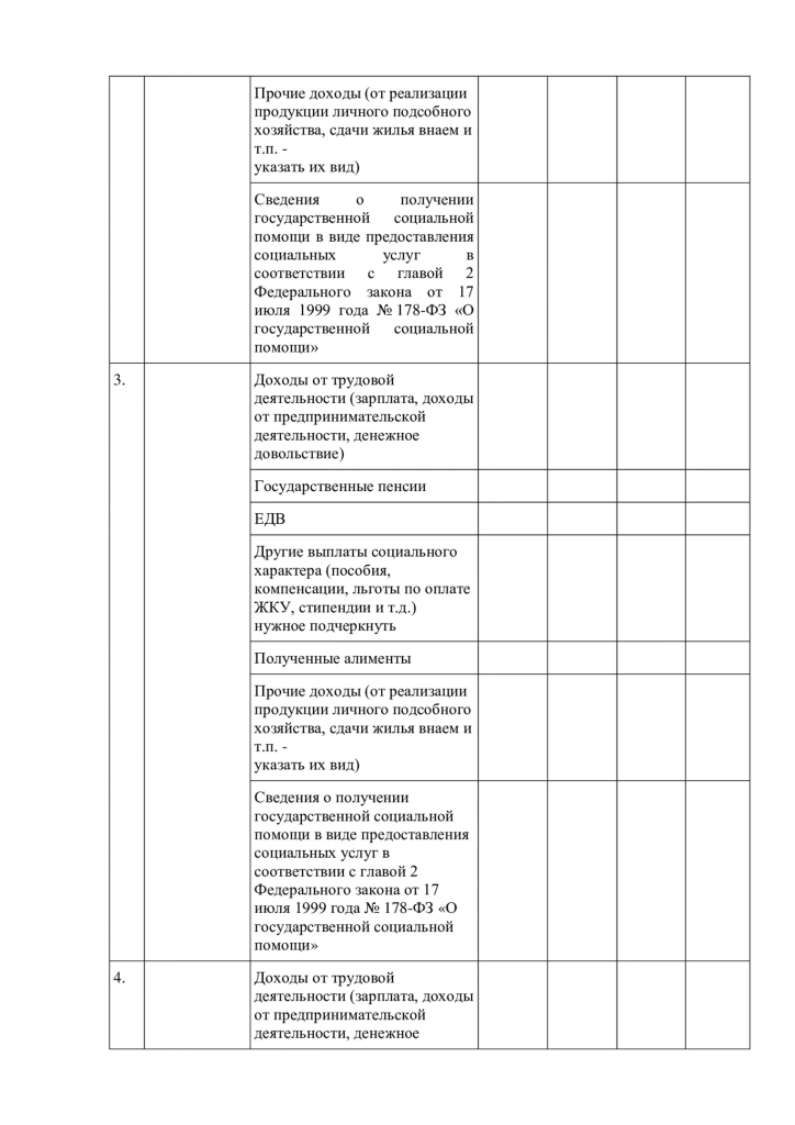 Социальный контракт на обучение — образец заявления в соцзащиту